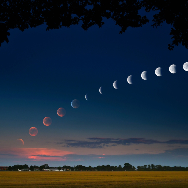 Calendario Lunar de Abril 2025