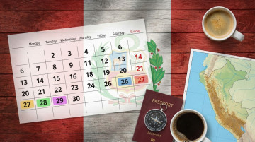 Con qué frecuencia una fecha cae en cada día de la semana en el Perú