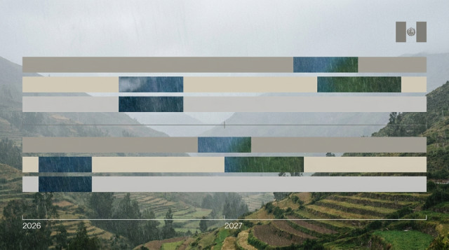 Longitud y distribución de los periodos sin fechas señaladas en el calendario del Perú