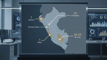 Rachas del calendario peruano: récords y coincidencias inusuales entre feriados